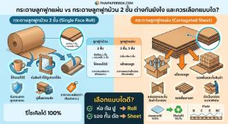 กระดาษลูกฟูกแผ่น vs กระดาษลูกฟูกม้วน 2 ชั้น