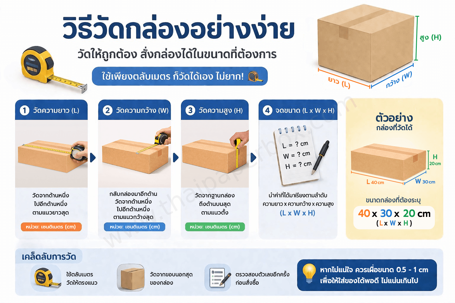 การวัดกล่องกระดาษ