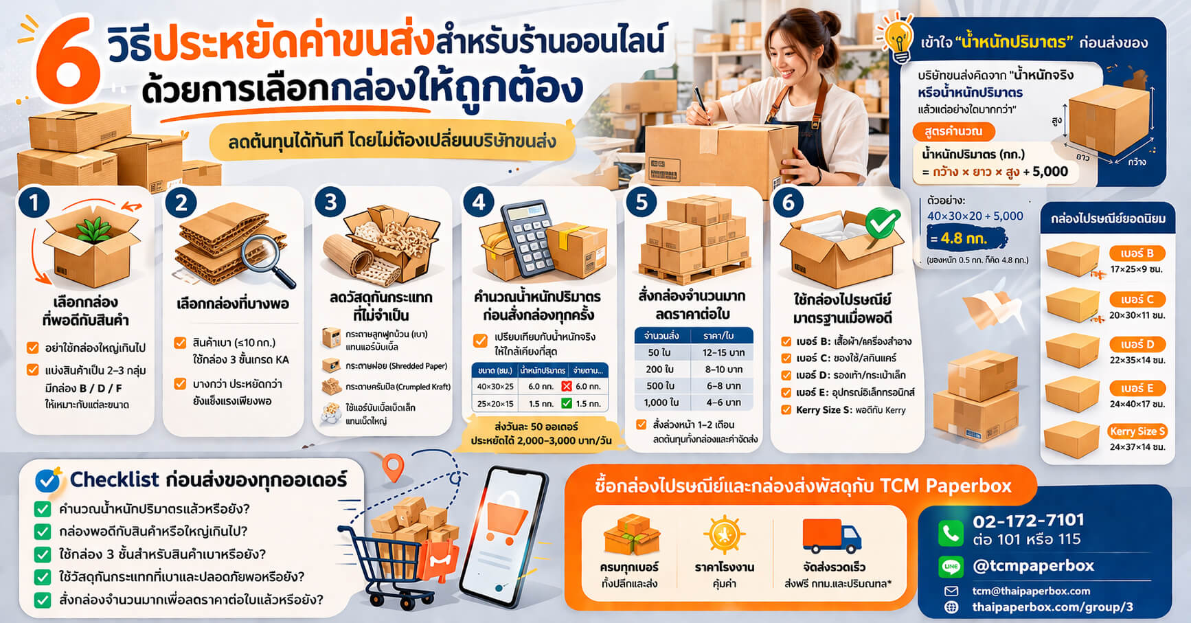 วิธีประหยัดค่าขนส่งสำหรับร้านออนไลน์ กล่องไปรษณีย์ กล่องพัสดุ