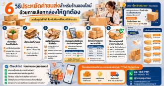 6 วิธีประหยัดค่าขนส่งสำหรับร้านออนไลน์ ด้วยการเลือกกล่องให้ถูกต้อง